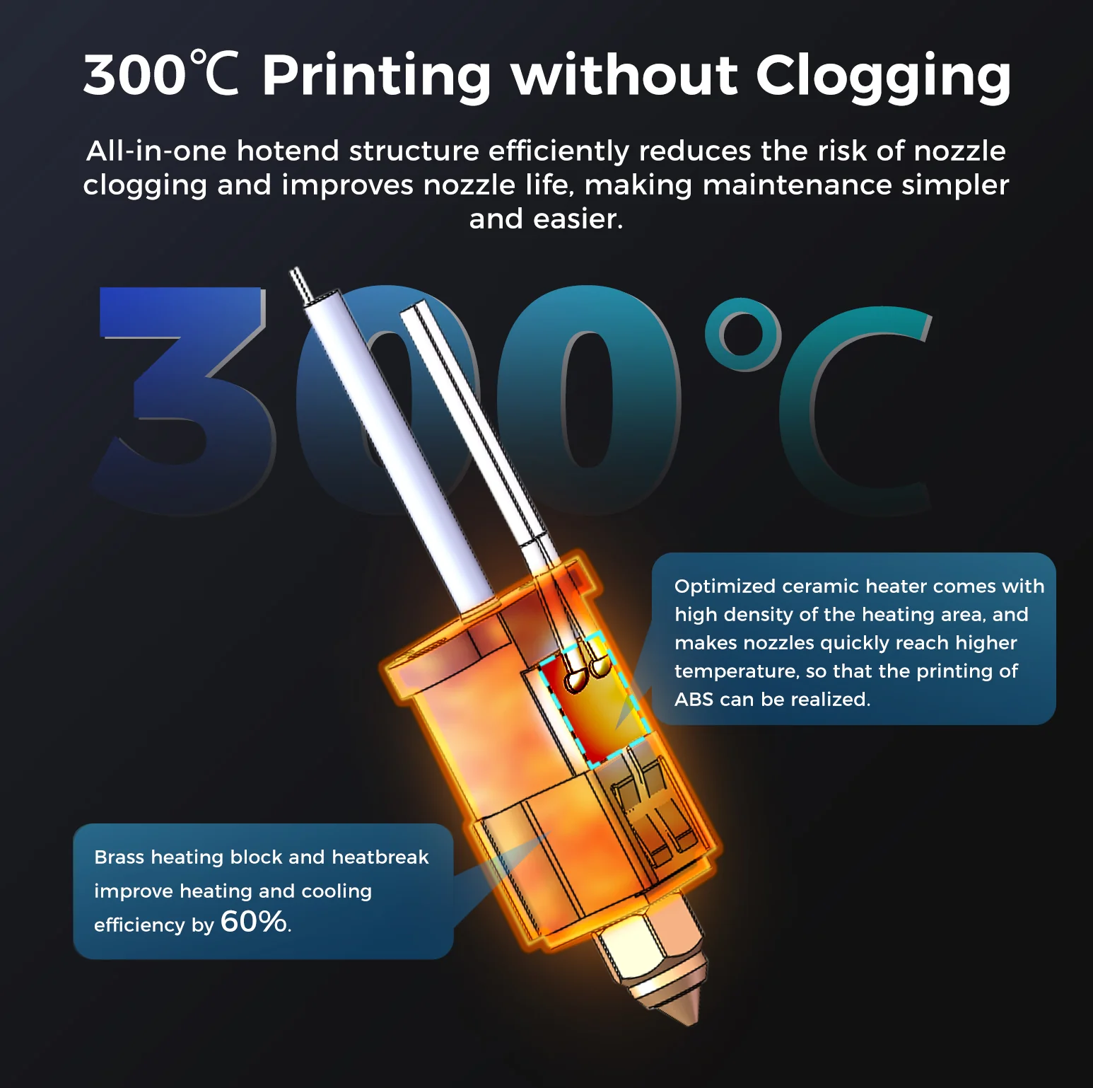 Comgrow T300 3D Printer - Image 4