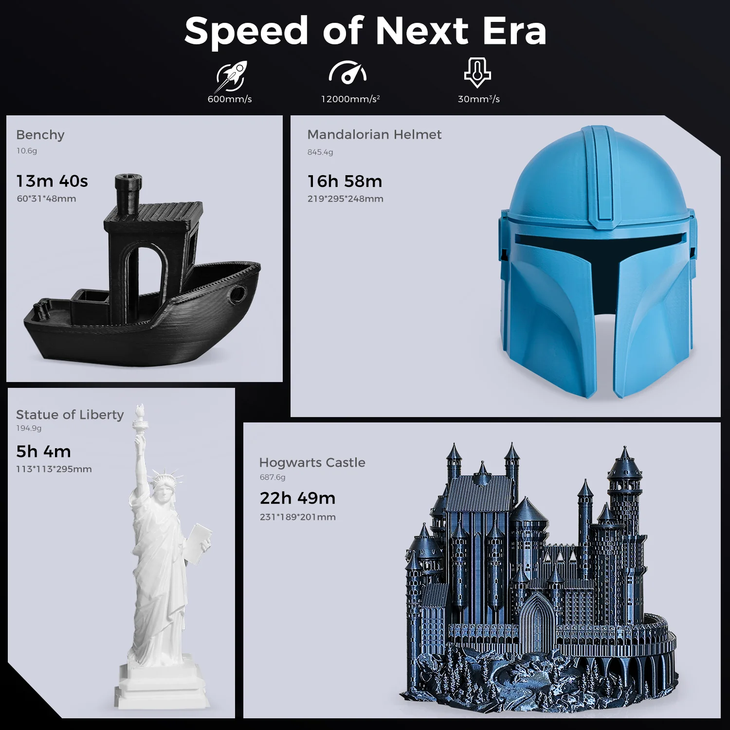 Comgrow T300 3D Printer - Image 9