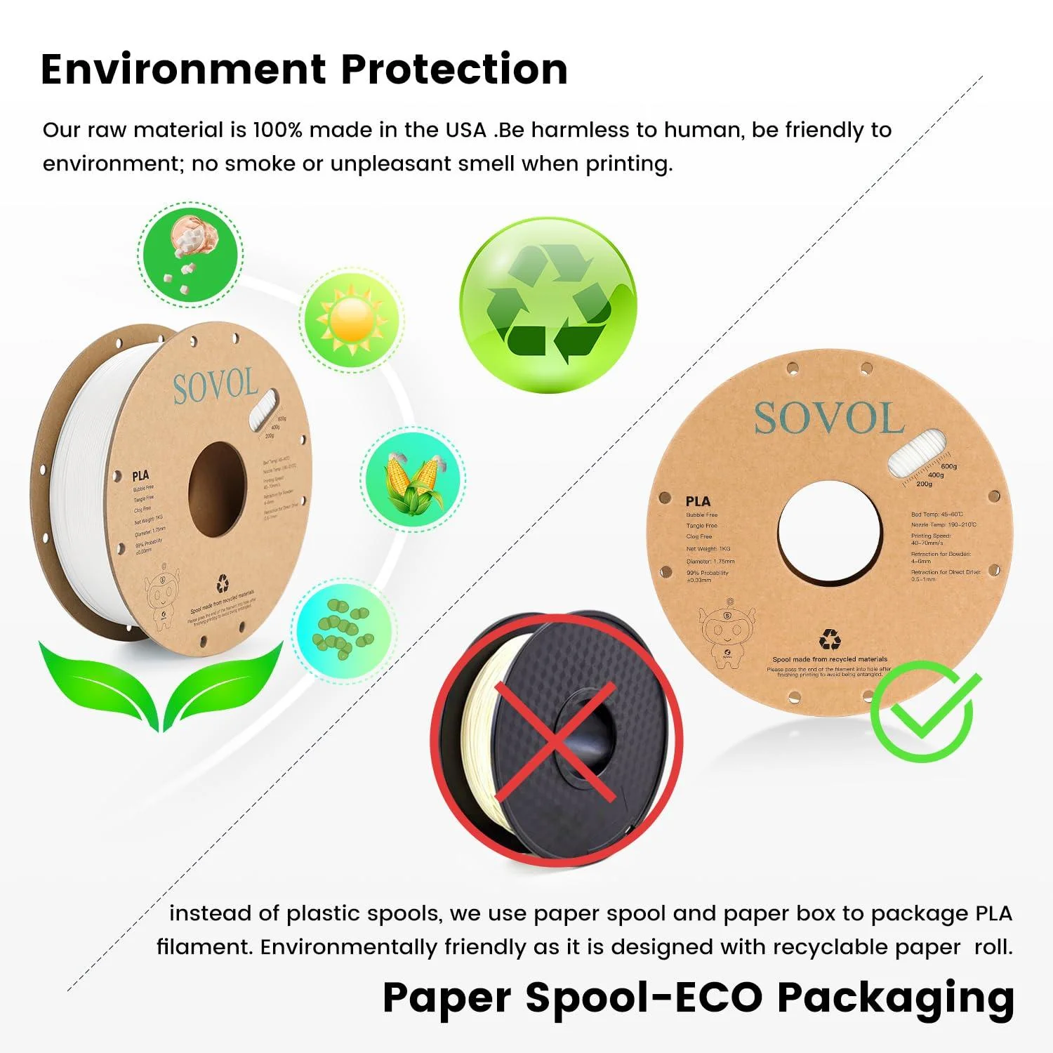 Sovol PLA 3D Filament 2KG - Image 3