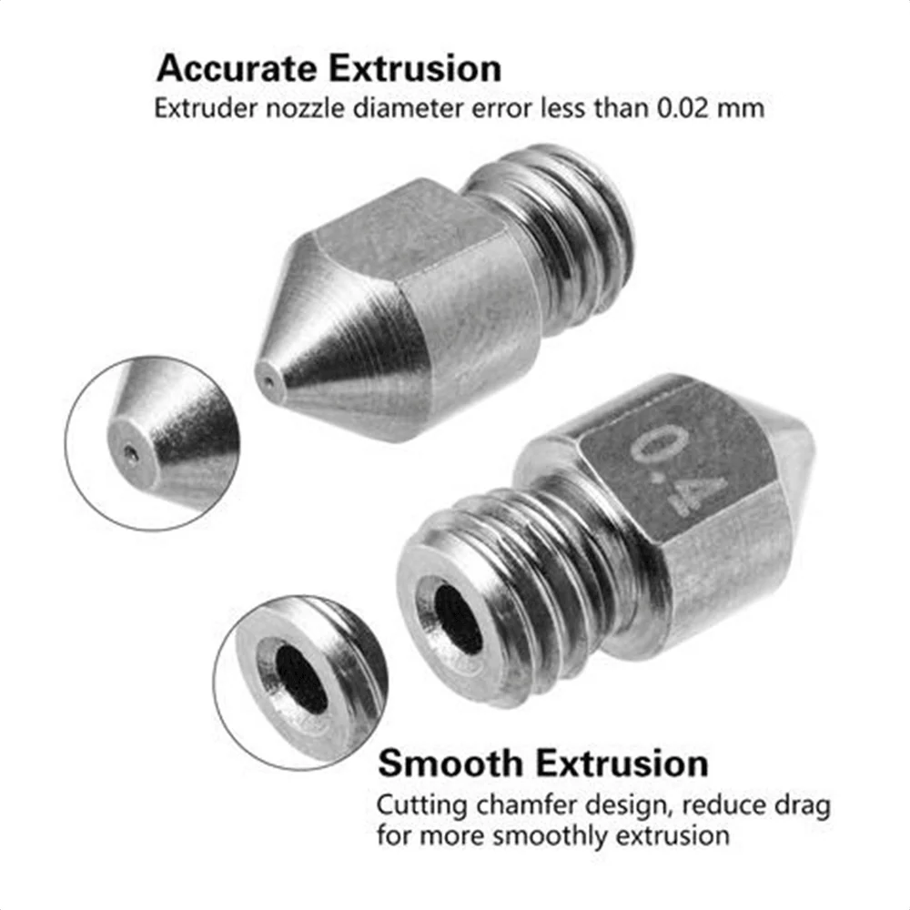 Tungsten Steel Nozzles for SV04/SV06 - Image 3